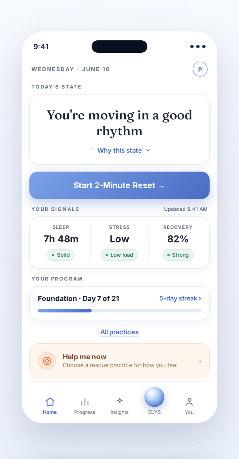 Elys home screen — sleep, stress and recovery signals, Foundation day 7 of 21, and the Help me now button